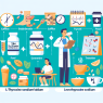 Qué hábitos interfieren con los beneficios de L-Thyroxine Sodium/Levothyroxine Sodium (LT4 sodium)