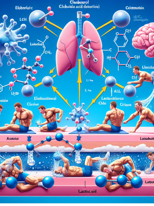 Clenbuterol y ácido láctico: relación en el esfuerzo
